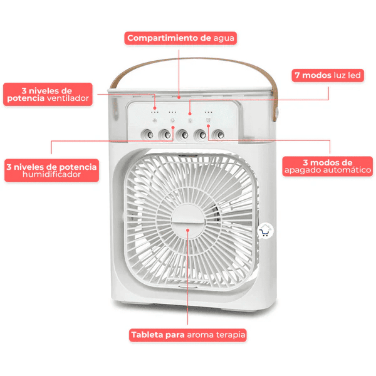 Mini Ventilador Humidificador